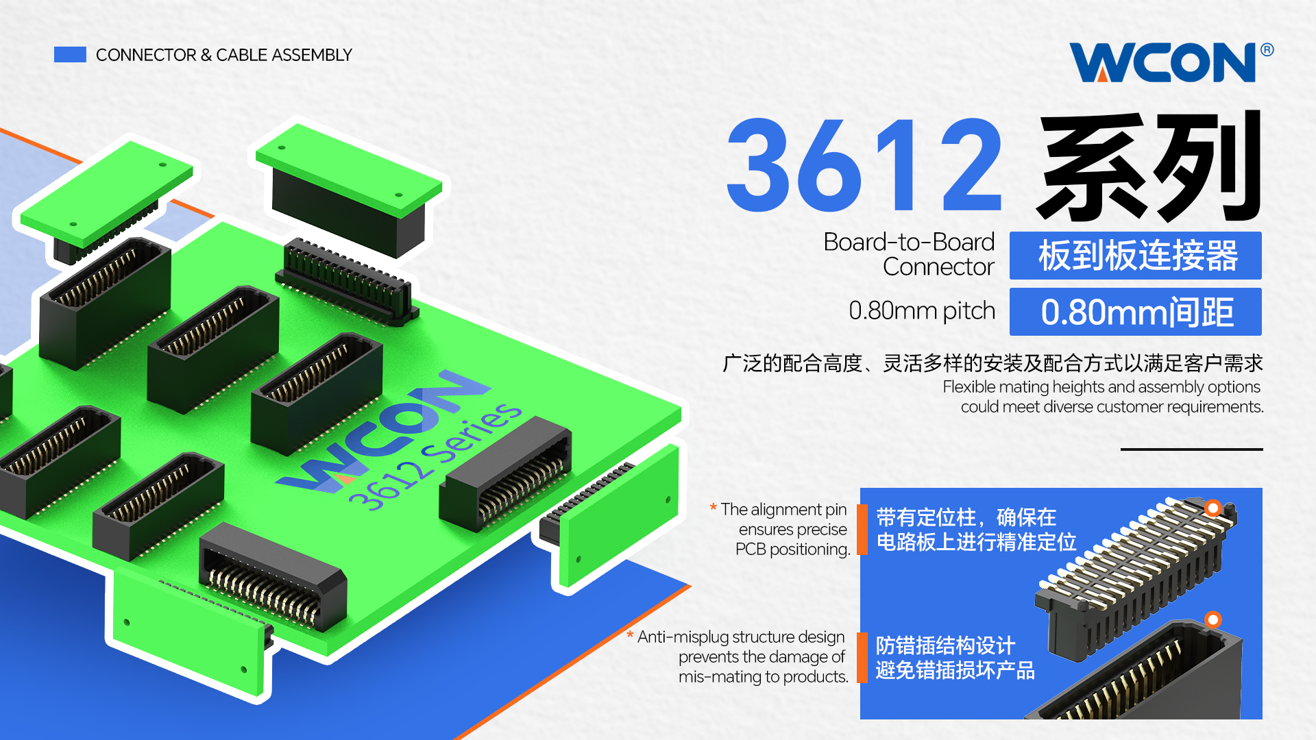 3612系列板對(duì)板連接器：0.8mm間距，為精密系統(tǒng)注入高可靠性